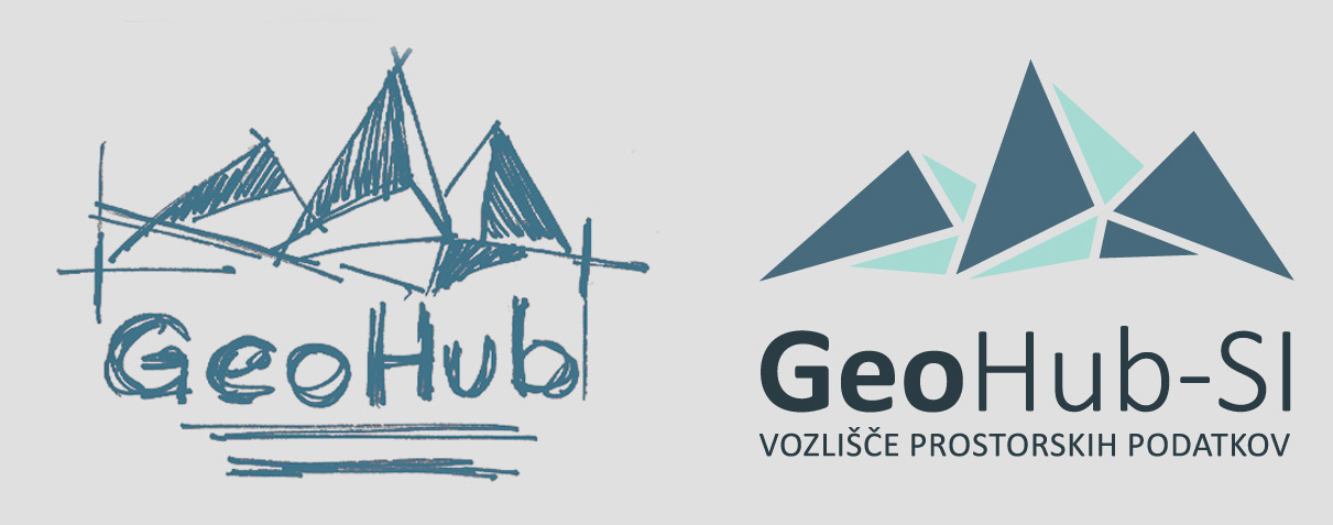 geo hub skica