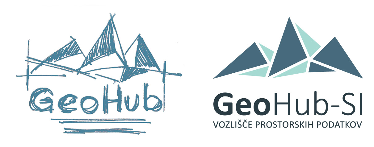 geo hub izdelava logotipa
